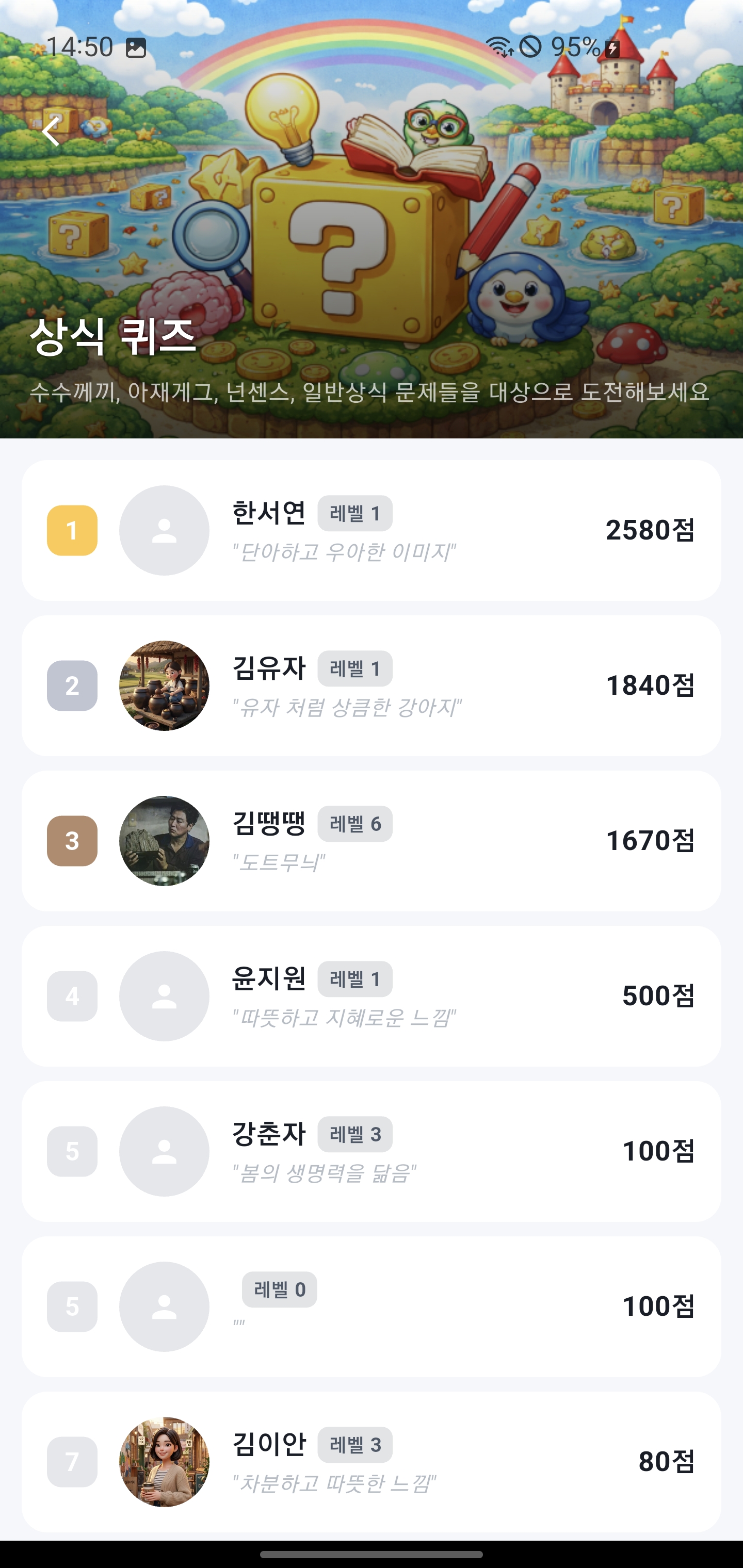 Challenge Ranking