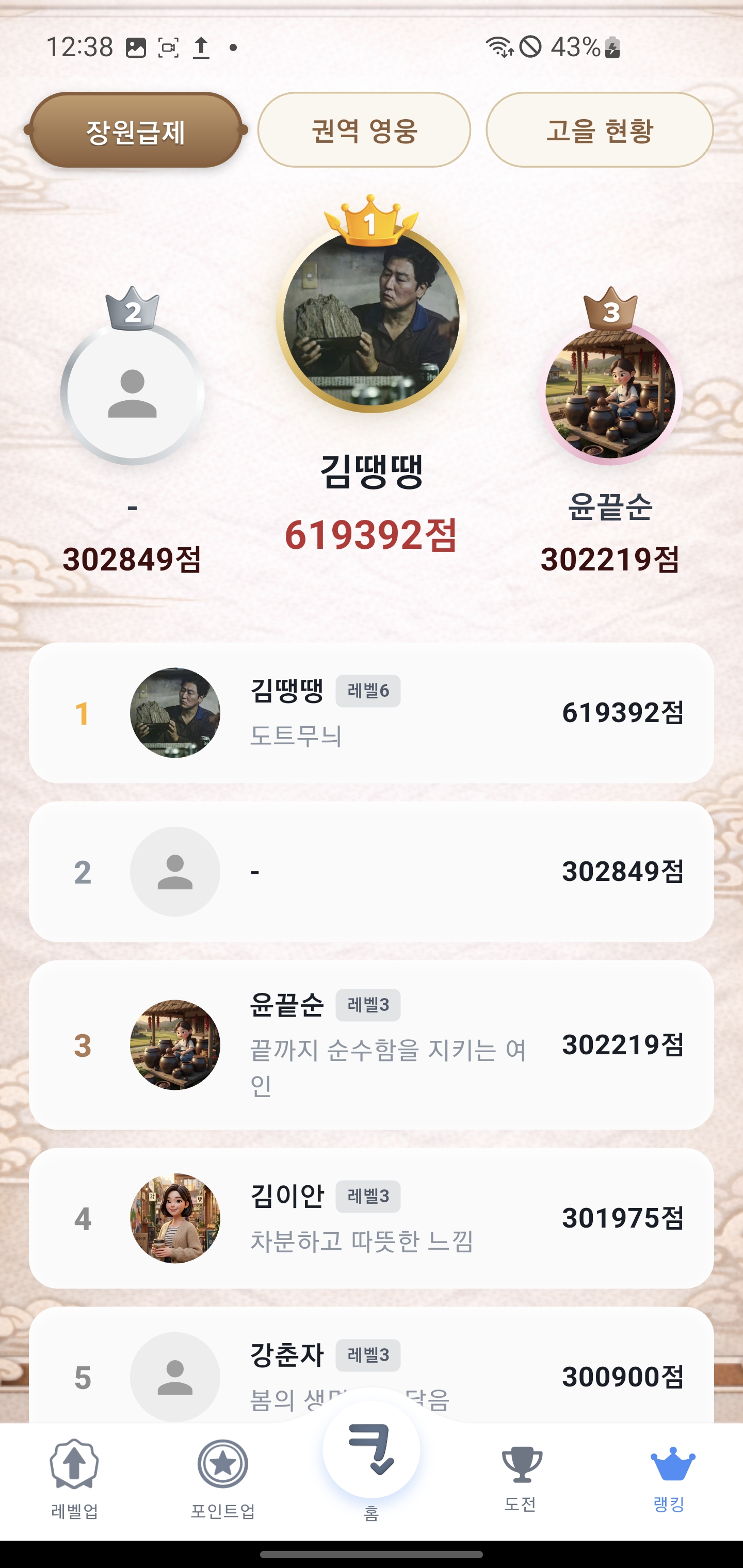 Total Ranking